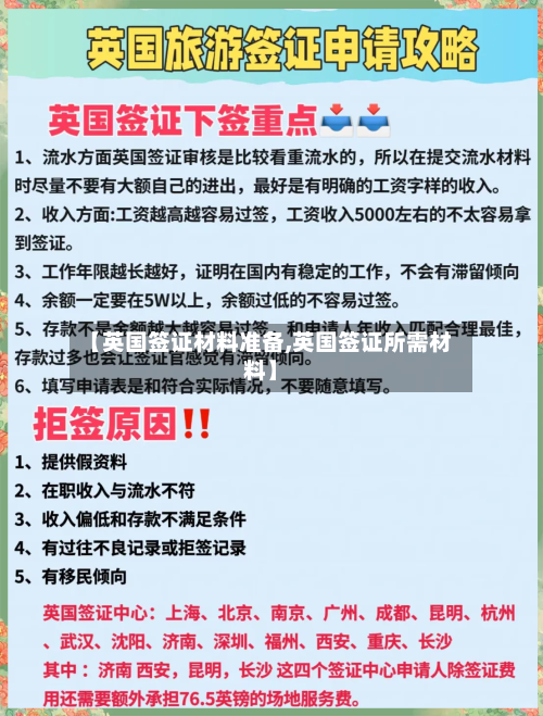 【英国签证材料准备,英国签证所需材料】-第3张图片