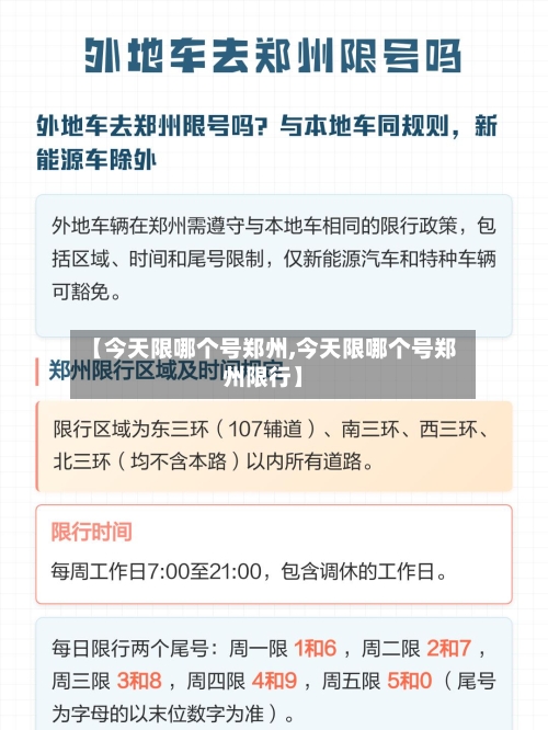 【今天限哪个号郑州,今天限哪个号郑州限行】-第2张图片