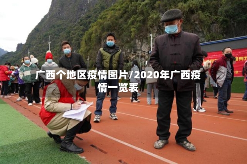 广西个地区疫情图片/2020年广西疫情一览表-第2张图片