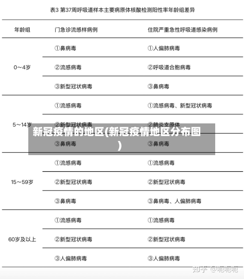 新冠疫情的地区(新冠疫情地区分布图)-第2张图片