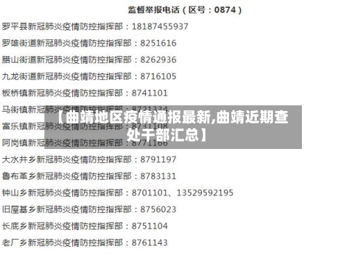【曲靖地区疫情通报最新,曲靖近期查处干部汇总】
