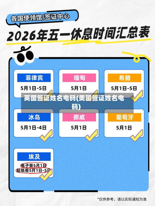 英国签证姓名电码(美国签证姓名电码)-第2张图片