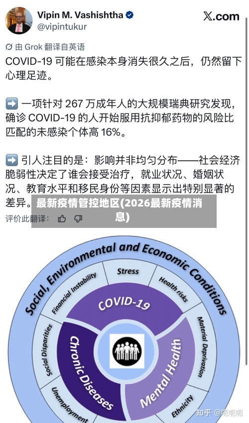 最新疫情管控地区(2026最新疫情消息)