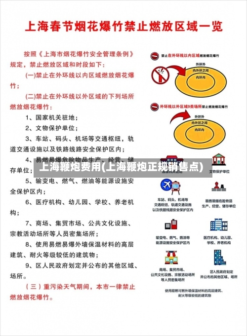 上海鞭炮费用(上海鞭炮正规销售点)-第3张图片