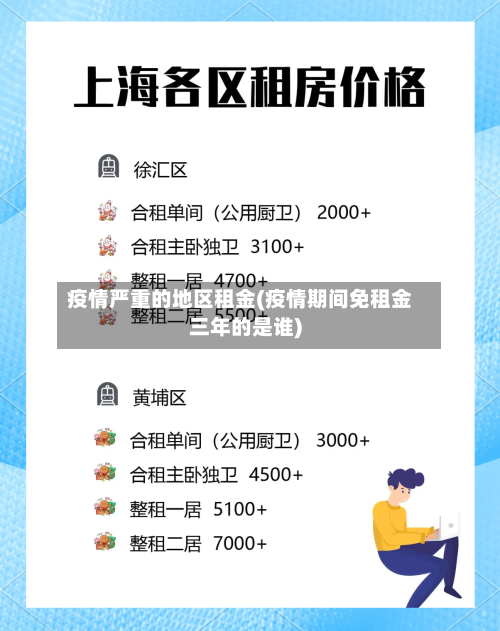 疫情严重的地区租金(疫情期间免租金三年的是谁)