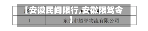 【安徽民间限行,安徽限驾令】