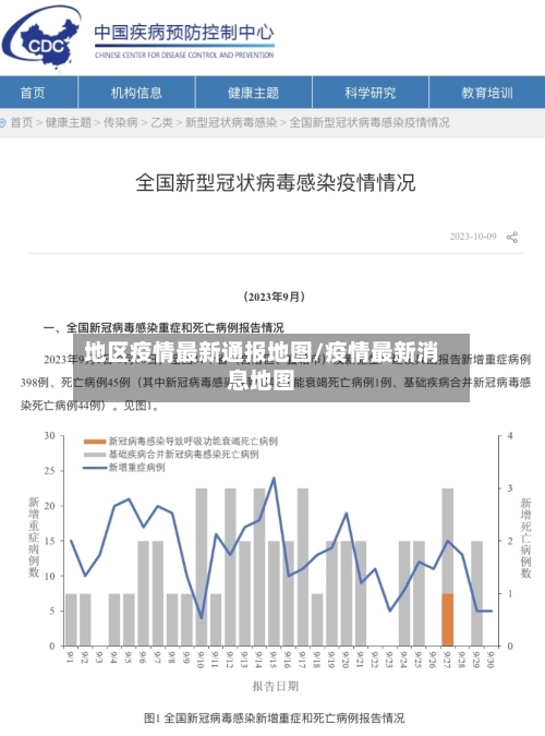 地区疫情最新通报地图/疫情最新消息地图