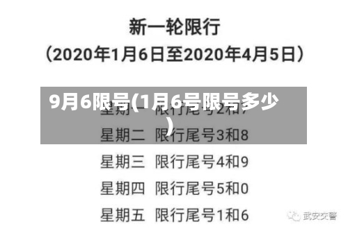 9月6限号(1月6号限号多少)