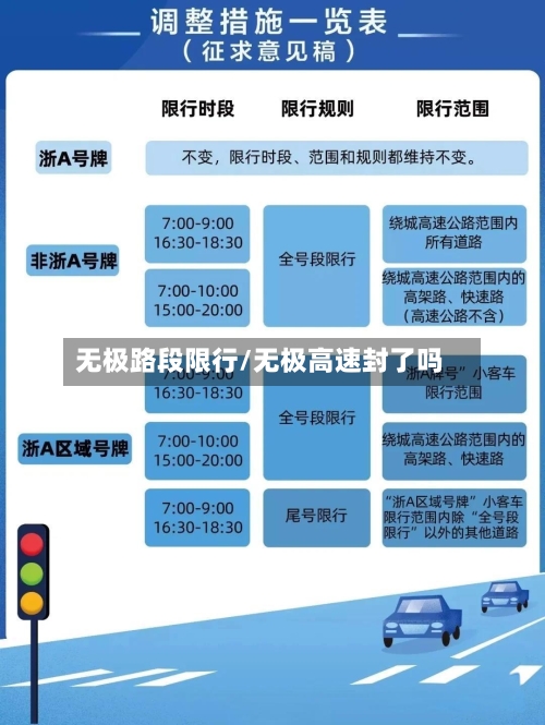 无极路段限行/无极高速封了吗-第3张图片