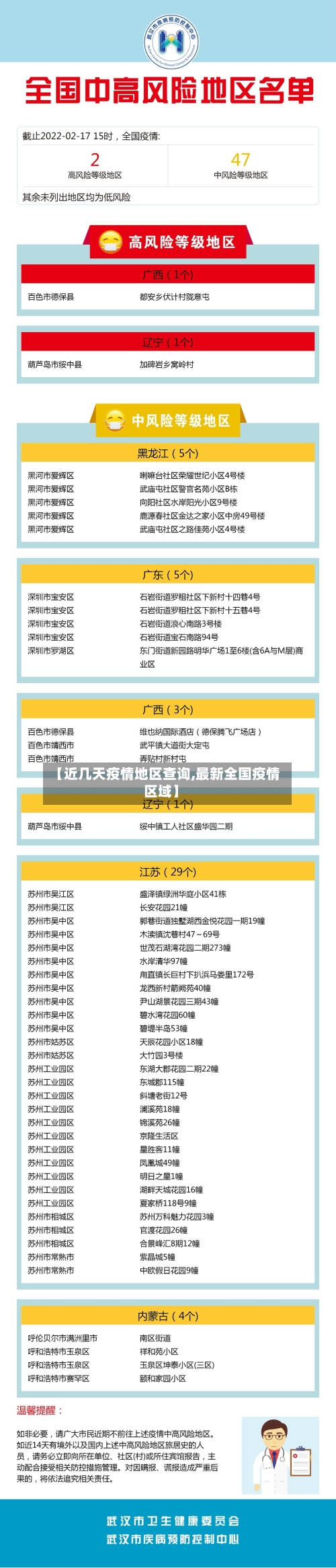 【近几天疫情地区查询,最新全国疫情区域】-第3张图片