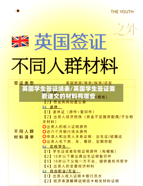 英国学生签证填表/英国学生签证需要递交的材料有哪些-第2张图片