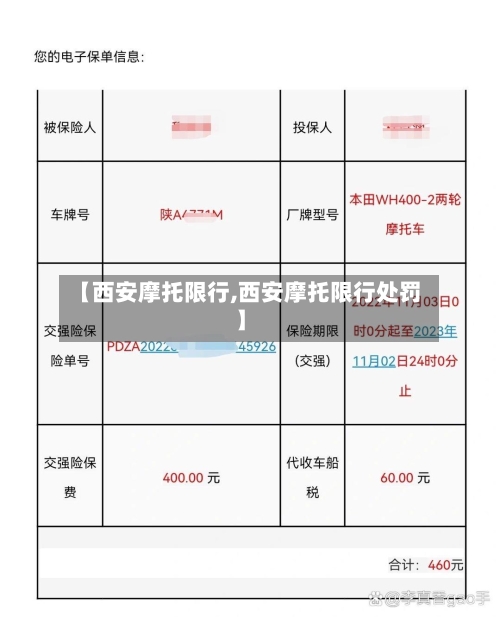 【西安摩托限行,西安摩托限行处罚】