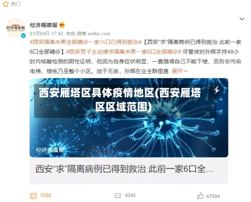 西安雁塔区具体疫情地区(西安雁塔区区域范围)
