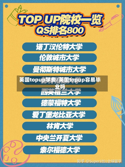英国topup学费/英国topup容易毕业吗-第2张图片