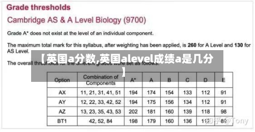 【英国a分数,英国alevel成绩a是几分】