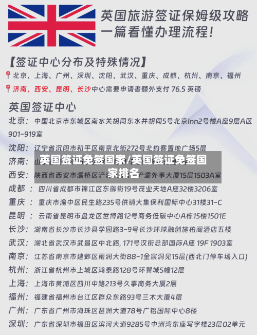 英国签证免签国家/英国签证免签国家排名-第2张图片
