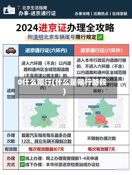 0什么限行(什么是限行路段)