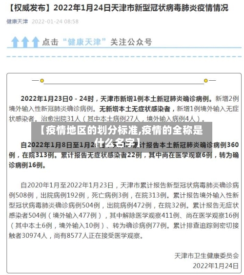 【疫情地区的划分标准,疫情的全称是什么名字】-第2张图片