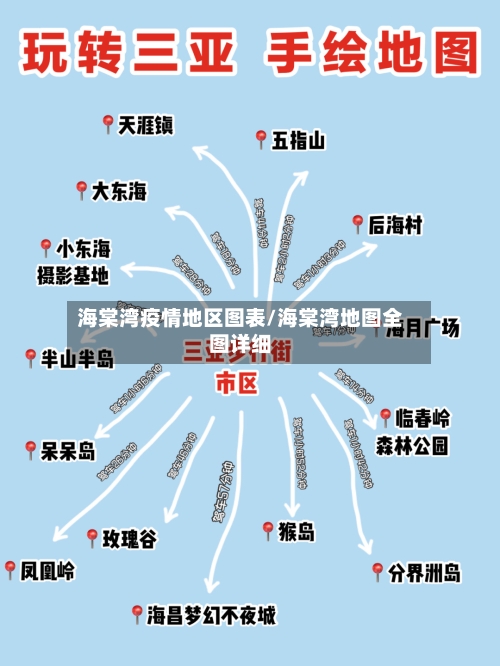 海棠湾疫情地区图表/海棠湾地图全图详细