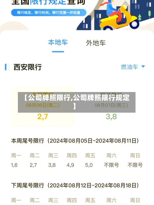 【公司牌照限行,公司牌照限行规定】-第2张图片