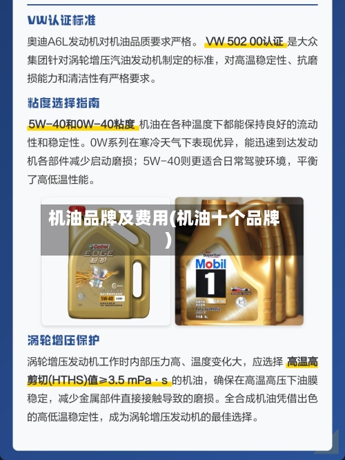 机油品牌及费用(机油十个品牌)