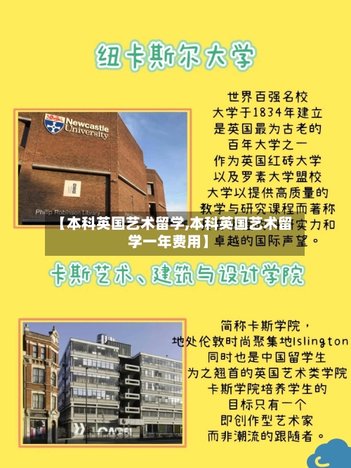 【本科英国艺术留学,本科英国艺术留学一年费用】