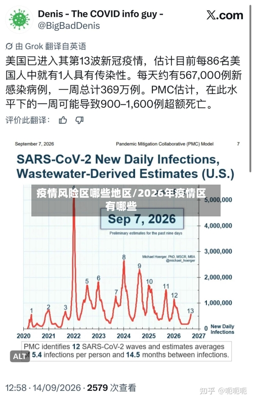疫情风险区哪些地区/2026年疫情区有哪些-第2张图片
