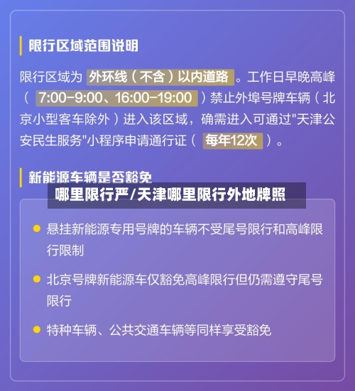 哪里限行严/天津哪里限行外地牌照