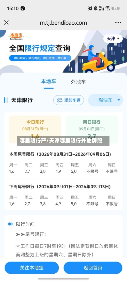 哪里限行严/天津哪里限行外地牌照-第2张图片