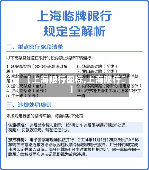 【上海限行图标,上海限行圖】