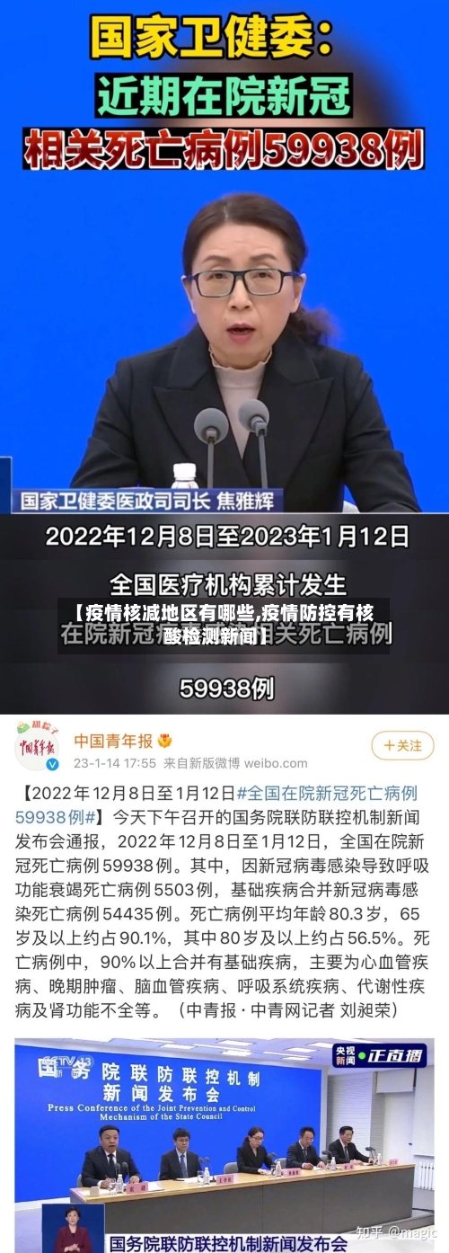 【疫情核减地区有哪些,疫情防控有核酸检测新闻】