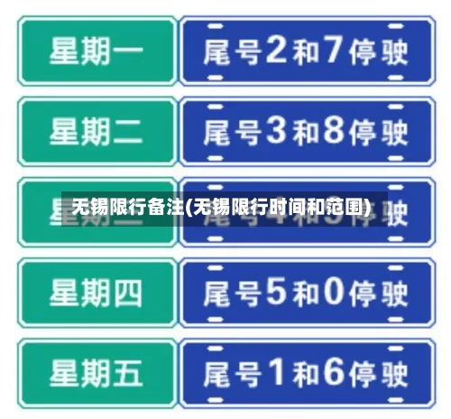 无锡限行备注(无锡限行时间和范围)