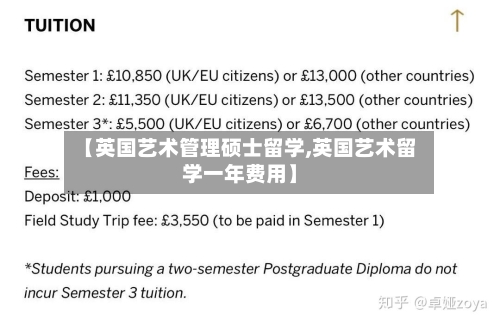 【英国艺术管理硕士留学,英国艺术留学一年费用】-第2张图片