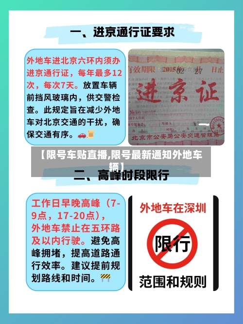 【限号车贴直播,限号最新通知外地车辆】
