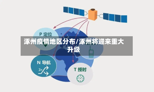 涿州疫情地区分布/涿州将迎来重大升级